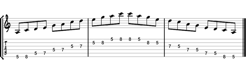 A minor pentatonic scale staff and tab