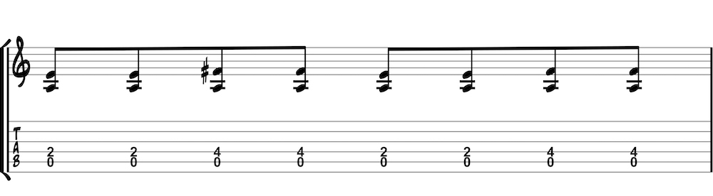 Blues shuffle pattern one