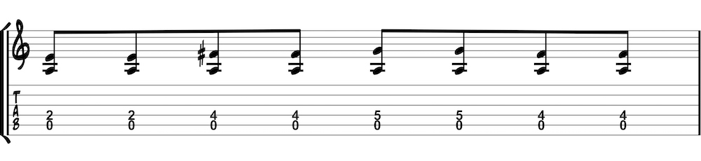 Blues shuffle pattern two