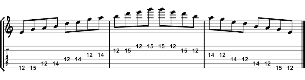 E minor pentatonic fretted staff and tab