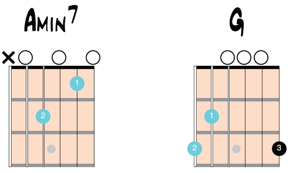 Am7 to G transition