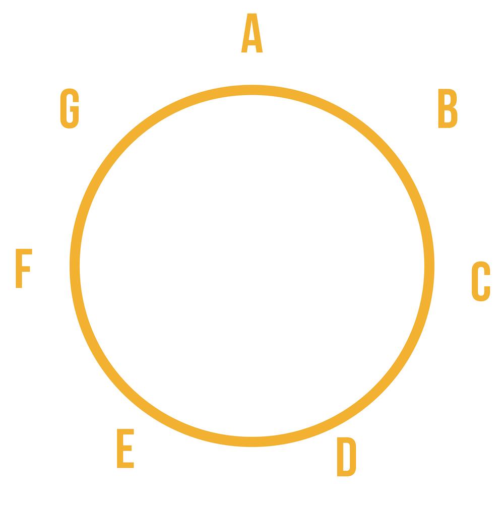 Musical alphabet circle