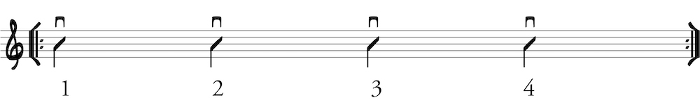 Strum pattern 1