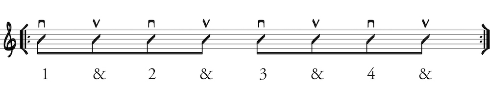 Strum pattern 2