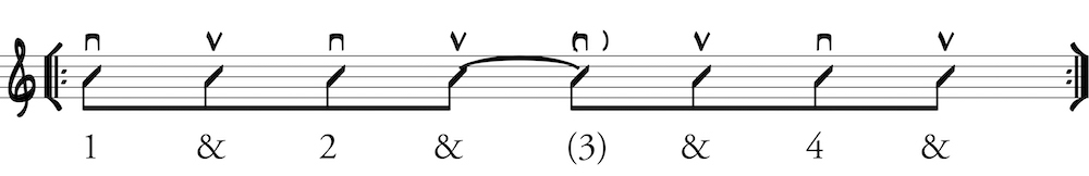 Strum pattern 3