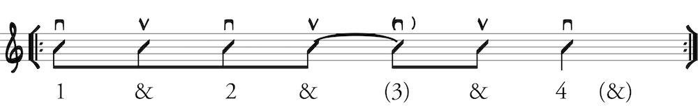 Strum pattern 4
